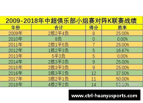 环亚体育球队交易策略：如何优化球员交易，提升球队竞争力 - 副本